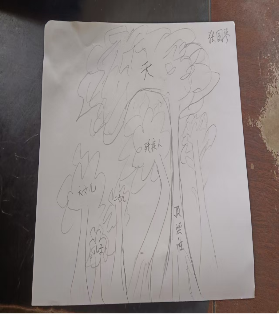 图片3.png 图片3.png