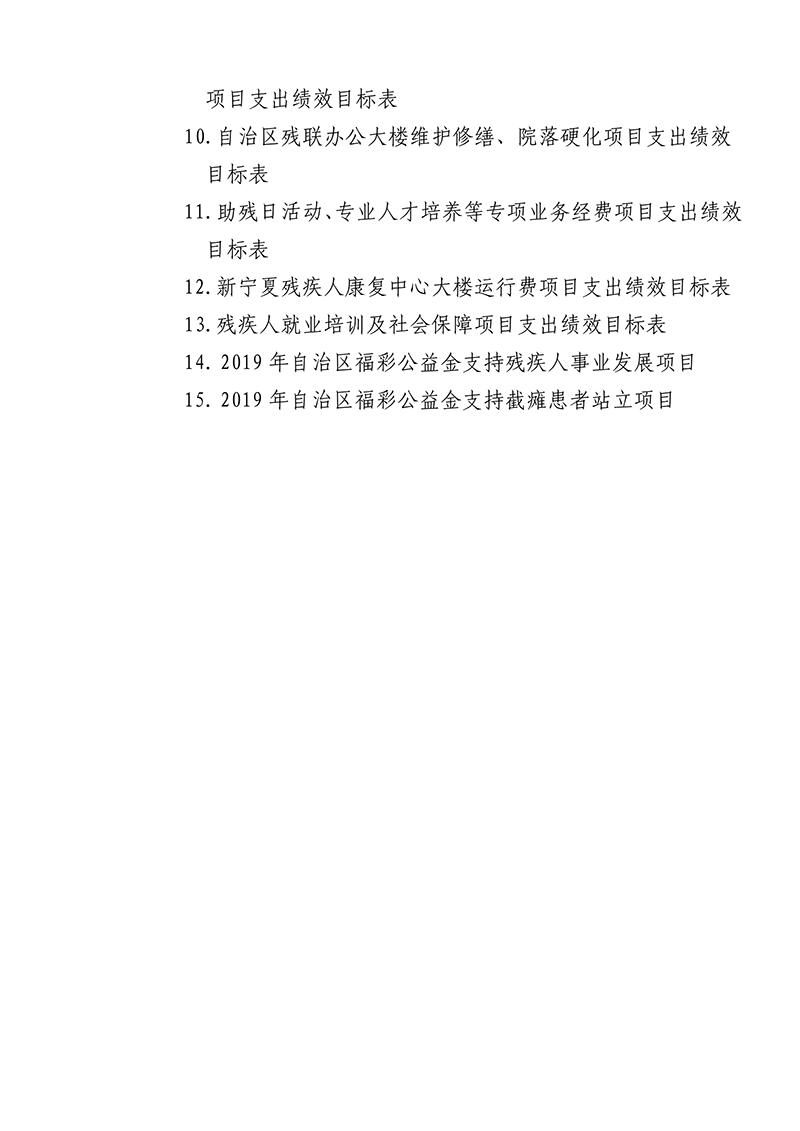 2019年自治区残疾人联合会预算支出绩效目标公示(图2)